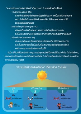 ความรู้ทั่วไป