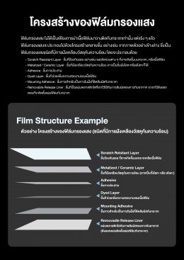 ความรู้ทั่วไป