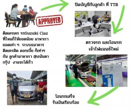 ขั้นตอนการรีไฟแนนซ์ ไถ่ถอนรถยึด