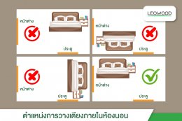 ตำแหน่งการวางเตียงภายในห้องนอนตามหลักฮวงจุ้ยที่ดี