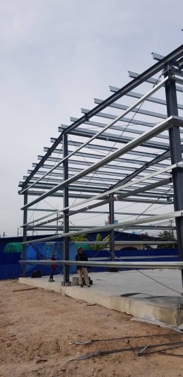 QIIS  WAREHOUSE