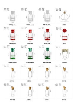 ขวดน้ำหอมสวยๆ ราคาส่ง เข้าใหม่