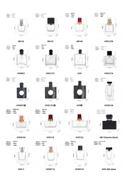 ขวดน้ำหอมสวยๆ ราคาส่ง เข้าใหม่