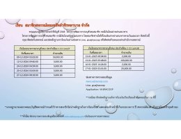 เงินโอนธนาคารรอตรวจสอบประจำเดือนตุลาคม 2567 -  เดือนมีนาคม 2568