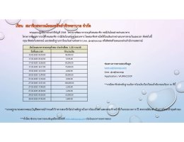เงินโอนธนาคารรอตรวจสอบประจำเดือนตุลาคม 2567 -  เดือนมีนาคม 2568