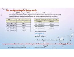 เงินโอนธนาคารรอตรวจสอบประจำเดือนตุลาคม 2567 - เดือนพฤษภาคม 2568