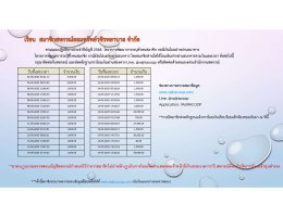 เงินโอนธนาคารรอตรวจสอบประจำเดือนตุลาคม 2567 - เดือนพฤษภาคม 2568