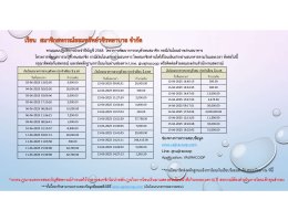 เงินโอนธนาคารรอตรวจสอบประจำเดือนตุลาคม 2567 - เดือนมิถุนายน 2568