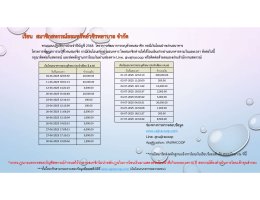 เงินโอนธนาคารรอตรวจสอบประจำเดือนตุลาคม 2567 - เดือนกรกฎาคม 2568