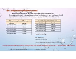 เงินโอนธนาคารรอตรวจสอบประจำเดือนตุลาคม 2567 - เดือนกันยายน 2568