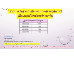 เงินโอนธนาคารรอตรวจสอบประจำเดือนตุลาคม 2568 - ธันวาคม 2568