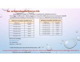 เงินโอนธนาคารรอตรวจสอบประจำเดือนตุลาคม 2567 - เดือนกันยายน 2568