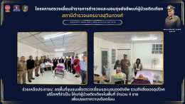 วันที่ 21 เมษายน 2569