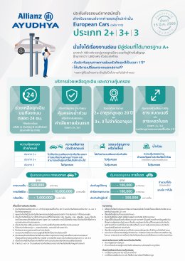 ประกันภัยรถยนต์ ชั้น 2+ พลัส รถยุโรป