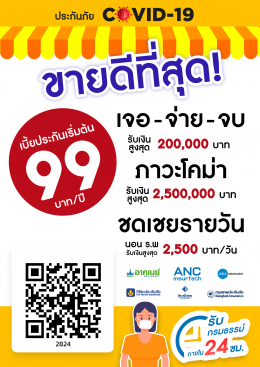 ขั้นตอนการเคลมประกันโควิด-19