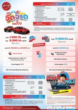 ประกันภัยรถยนต์ ประเภท 1 จี๊ดจ๊าด