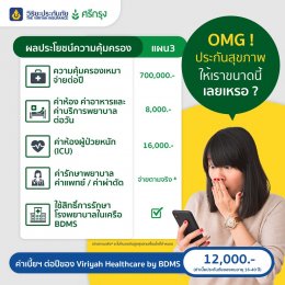 ประกันภัยสุขภาพและอุบัติเหตุ Viriyah Healthcare