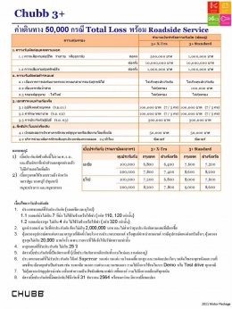 ประกันภัยรถยนต์ประเภท 3+ X-tra