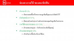 แผนการตลาด ฟินประกันรถ