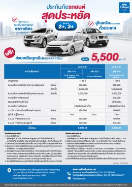 ประกันภัย 2+ ราคาประหยัด