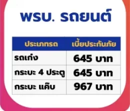 ซื้อ พรบ รถยนต์ออนไลน์