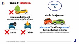 ประกันภัยรถยนต์ประเภท 5 ( 3+ ) คุ้มครองอะไรบ้าง
