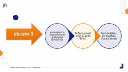ความคุ้มครองประเภท 3