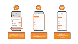 วิธีการคีย์ขั้นตอนการเเจ้งงานบนระบบและขั้นตอนการชำระเงิน