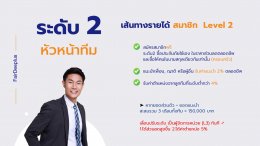 แผนการตลาด