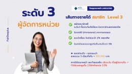 แผนการตลาด