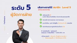 แผนการตลาด