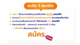 แผนการตลาดธุรกิจรายได้ MLM 