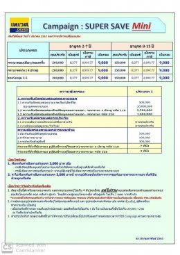 ประกันภัยประเภท 1 Super Save Mini