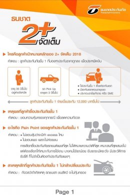 ประกันภัยปรเภท 2+