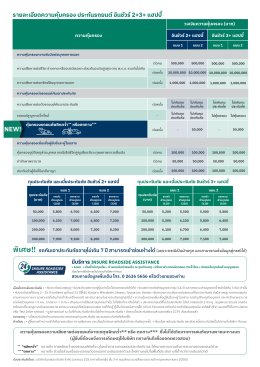 ประกันรถยนต์อินชัวร์ 2+ 3+ แฮปปี้