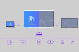 ยกระดับห้องประชุมและห้องเรียนสู่ยุคใหม่ด้วย Vision Hub SK series: จอ Interactive อัจฉริยะที่ทำได้มากกว่าแค่การแสดงผล