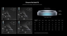 AWOL Vision Aetherion Max โปรเจคเตอร์ Ultra Short Throw รุ่นใหม่ กับเทคโนโลยีจอภาพขนาดใหญ่ในบ้าน