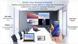 จอ LED แบบ All-in-One คืออะไร? นวัตกรรมจอแสดงผลที่ตอบโจทย์ยุคใหม่