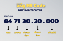 HS Code คืออะไร ทำไมถึงสำคัญกับการนำสินค้าเข้ามาขายในไทย