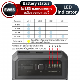 EW55