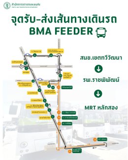 เส้นทางเดินรถใหม่ BMA FEEDER 