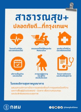 โครงการ โรงพยาบาล กทม. ทุกมุมเมือง ผสานเทคโนโลยีเข้ากับการบริการชุมชน ยกระดับมาตรฐานระบบสุขภาพคนเมือง