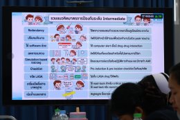 จัดโครงการ Risk Register และ Root Cause ANALYSIS ในกระบวนการบริหารความเสี่ยง