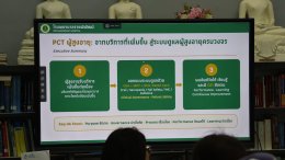 การต่ออายุการรับรองกระบวนการคุณภาพ (Re-Accreditation ครั้งที่ 6) จากสถาบันรับรองคุณภาพสถานพยาบาล (สรพ.)