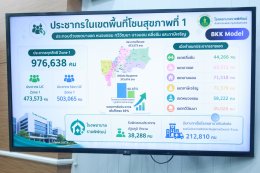 รพ.ราชพิพัฒน์ ต้อนรับที่ปรึกษาผู้ว่าฯ กทม. ติดตามงานบริการสาธารณสุข