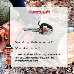 เกษตรวันละคำ