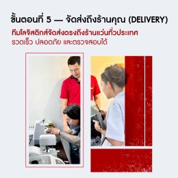 เพราะเราเข้าใจคนทำร้านแว่น