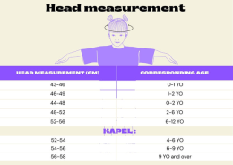 Ki ET LA : Size Guide