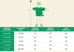 Ki ET LA : Size Guide