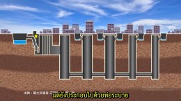 地下空間で洪水対策　   การแก้ไขน้ำท่วมโดยใช้พื้นที่ใต้ดิน